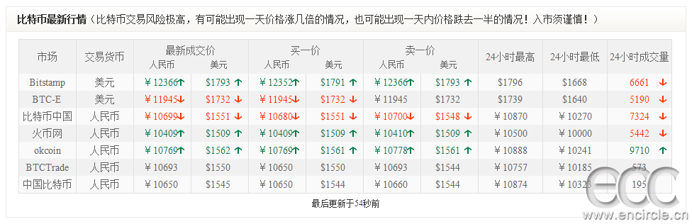 微信截图_20170514150030.png