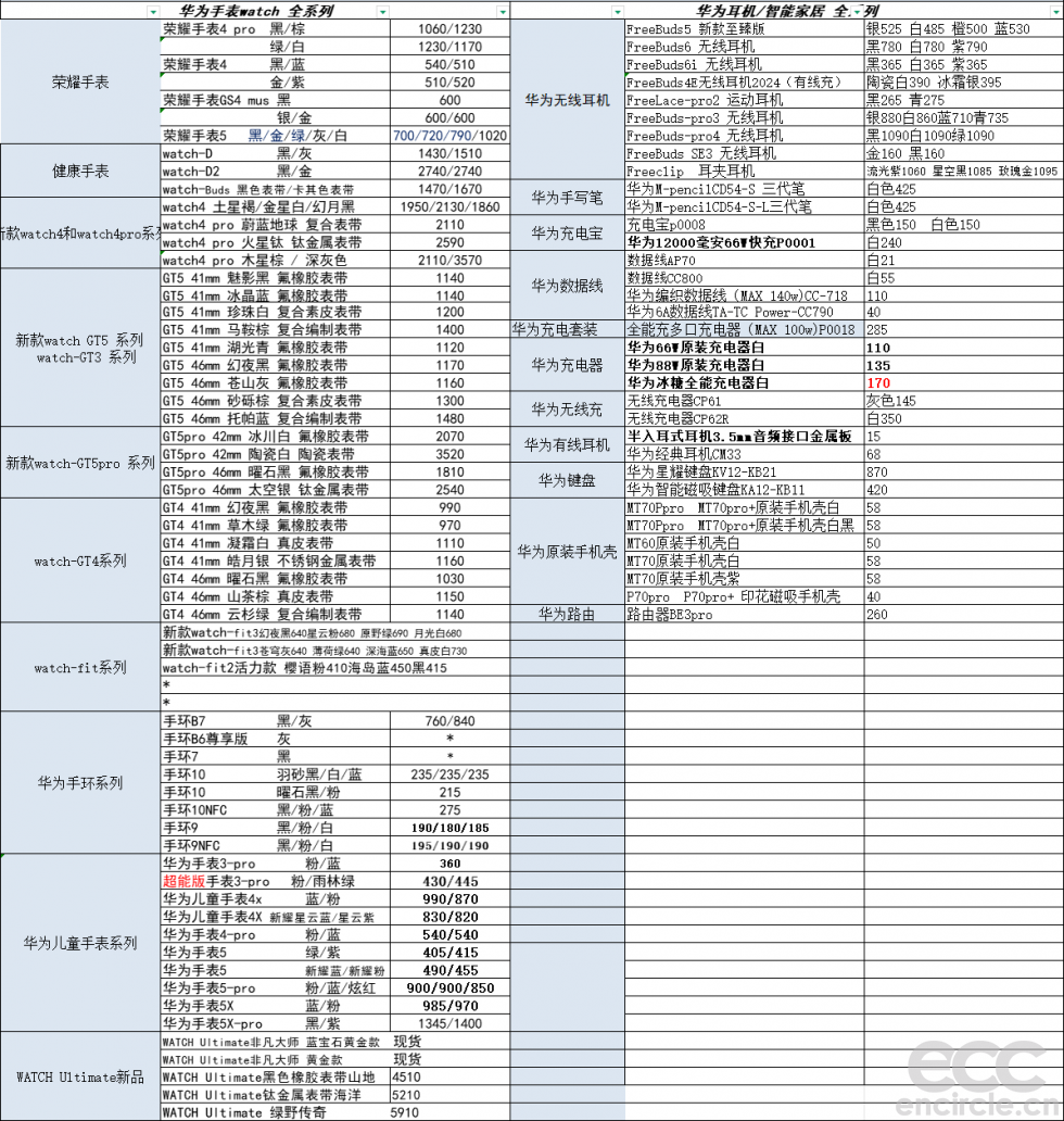 20250508-4-华为荣耀手表智能.png