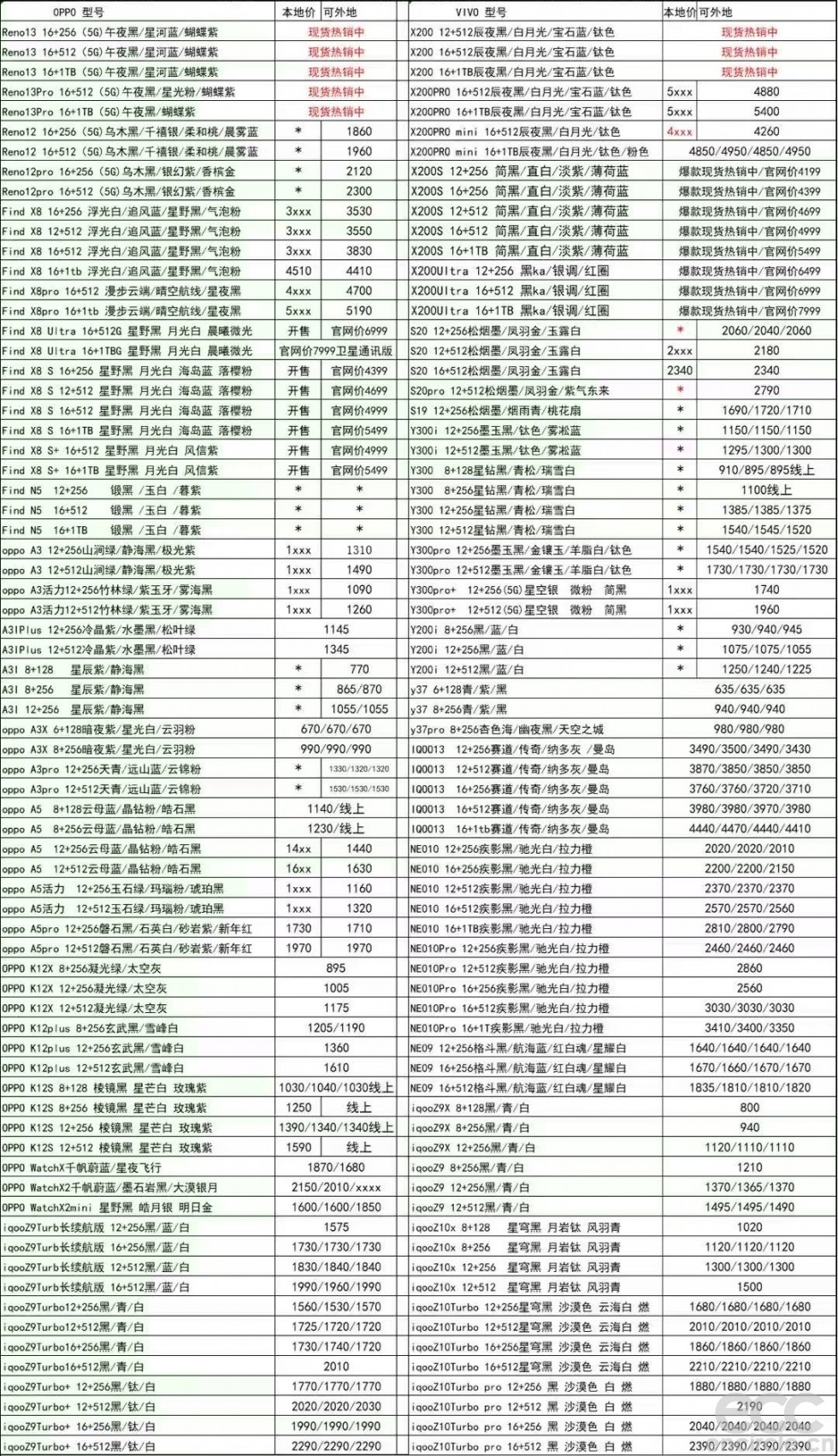 20250508-6-oppo vivo.jpg