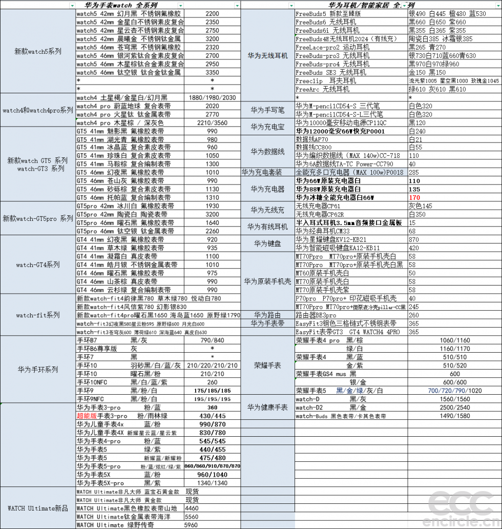 20250722-4-华为荣耀手表智能.png